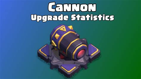 level 13 cannon clash of clans|clash of clans cannon requirements.